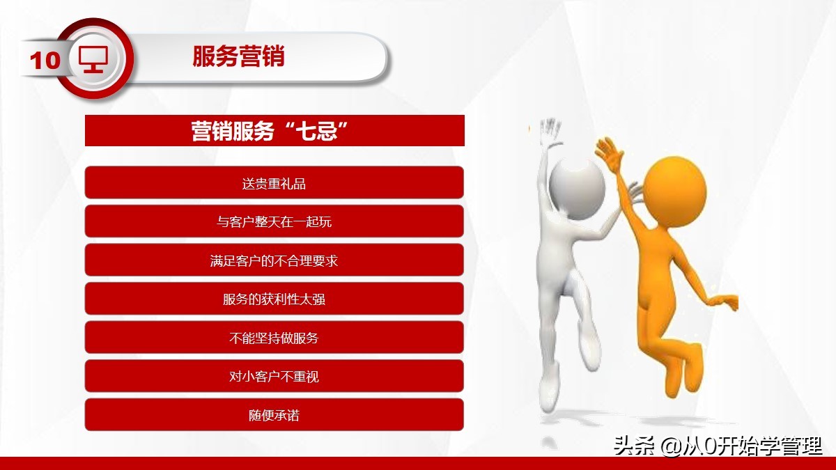 营销技巧培训课程ppt,营销技巧和营销方法培训课件ppt