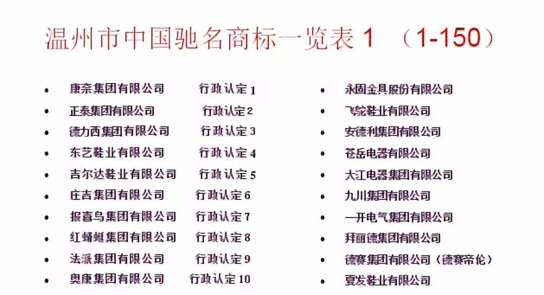 这些品牌竟然都不是国货,温州皮鞋有哪些知名品牌