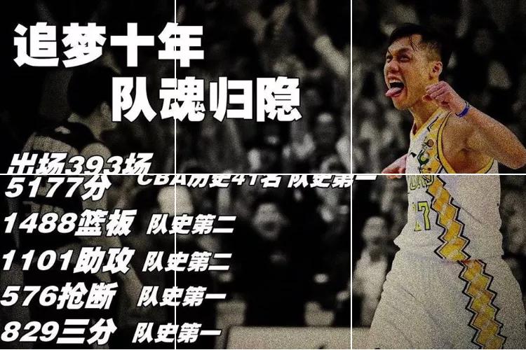 是永远的野兽啊，谢谢你成为我的偶像