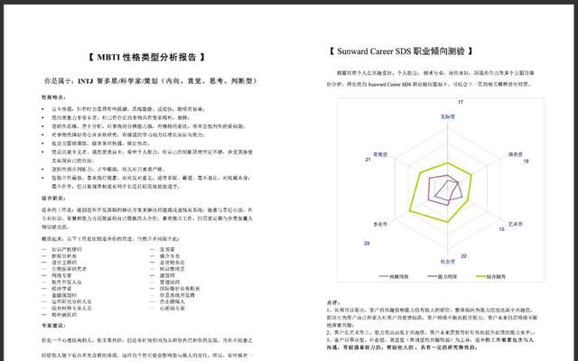 应届毕业生职业规划师,毕业4年找工作