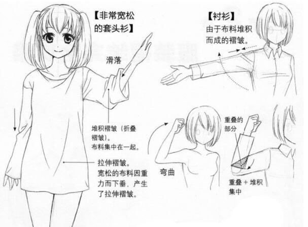 绘画衣服褶皱的小教程你学会了么,不用熨斗10分钟去除衣服褶皱图解