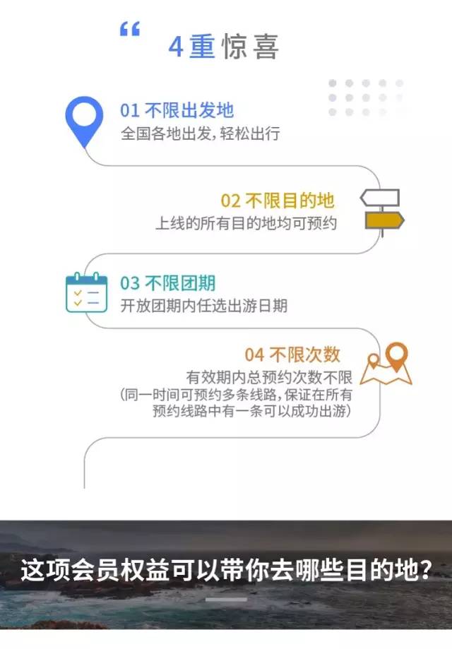 在哪里可以定到最便宜的旅游机票 (南美几国周游怎么买机票)