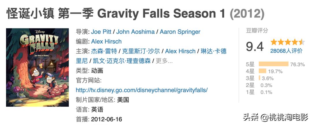 儿童节带孩子看看电影,适合儿童节看的免费电影