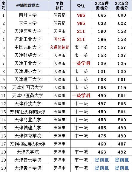 数字的真实面目,数字的真相是什么
