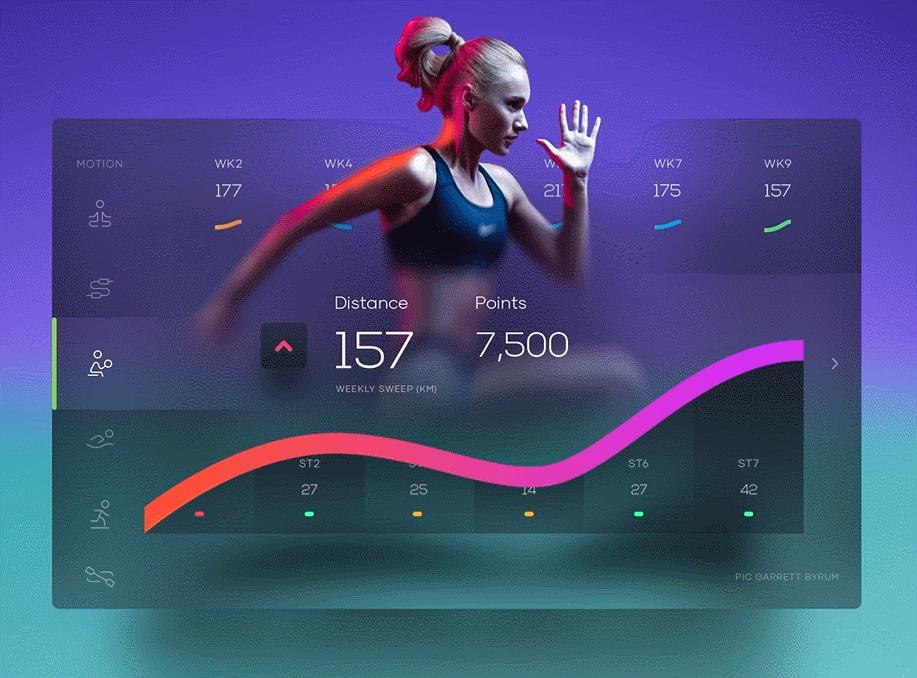 ppt怎么做高逼格的动画,ppt中如何做一个轴对称翻转的动画