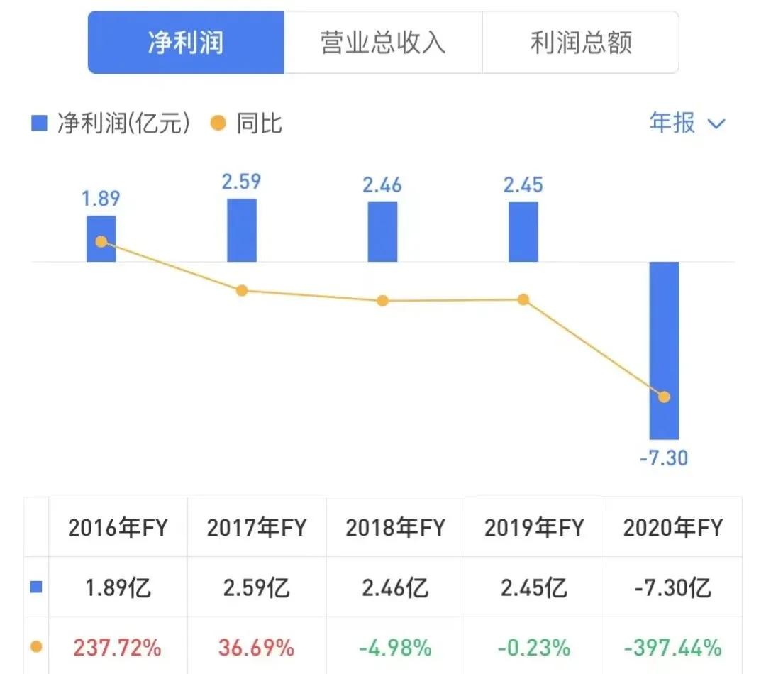 精锐教育最新真实情况,精锐教育退费成功案例