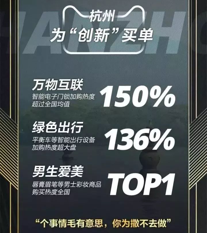 电商公司双11该发的文案,双11走心促销文案朋友圈