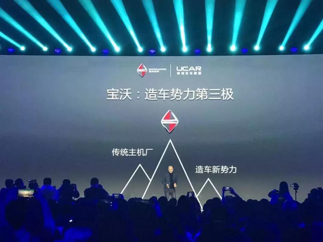 宝沃神州现状,神州要卖掉宝沃吗