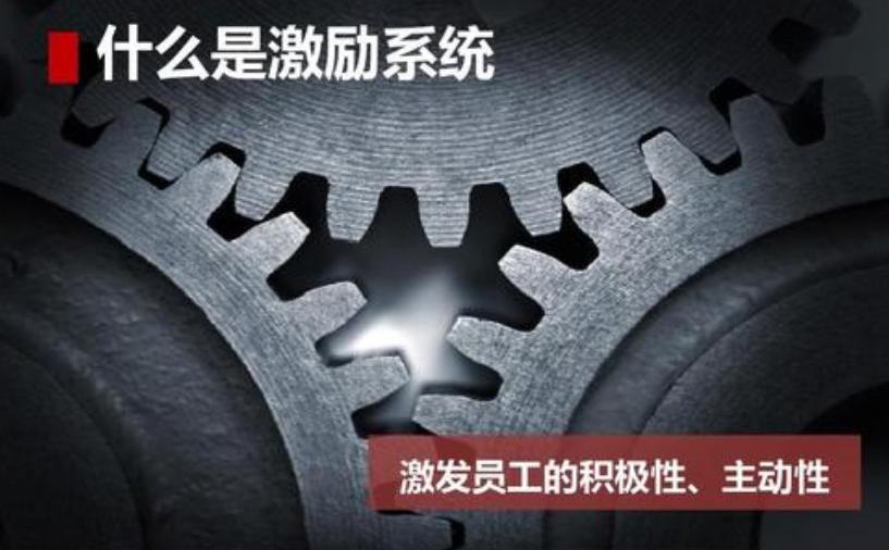 领导者激励理论和案例讲解,领导者进行自我激励方法