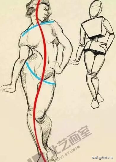 天生骨架细怎么变壮,骨架天生就大怎么治疗