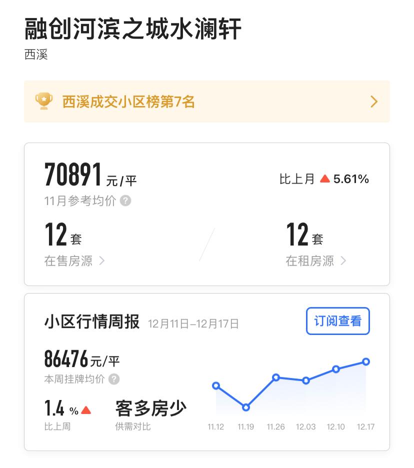 破解城西改善“难局”，可摇的新房和二手房｜房叔说No.141