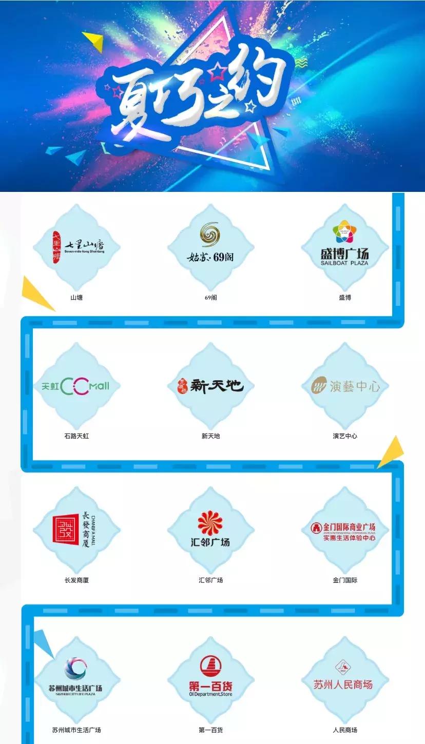 “夏巧之约”带你玩遍姑苏区的“商旅文”畅享整个暑假