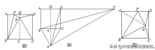 中考几何动点问题难在哪里,中考如何进行几何综合题的复习