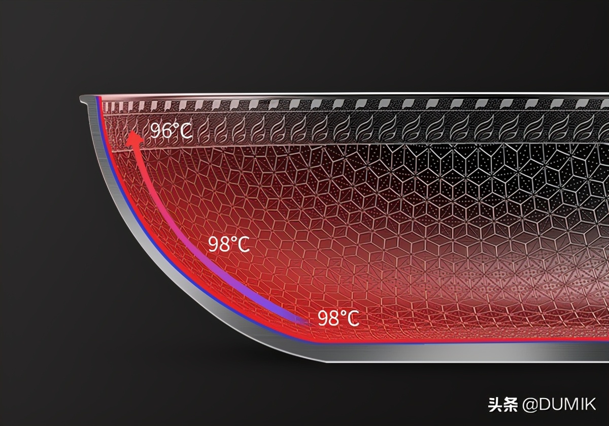不锈钢316炒锅最新排行,不锈钢炒锅什么牌子比较好