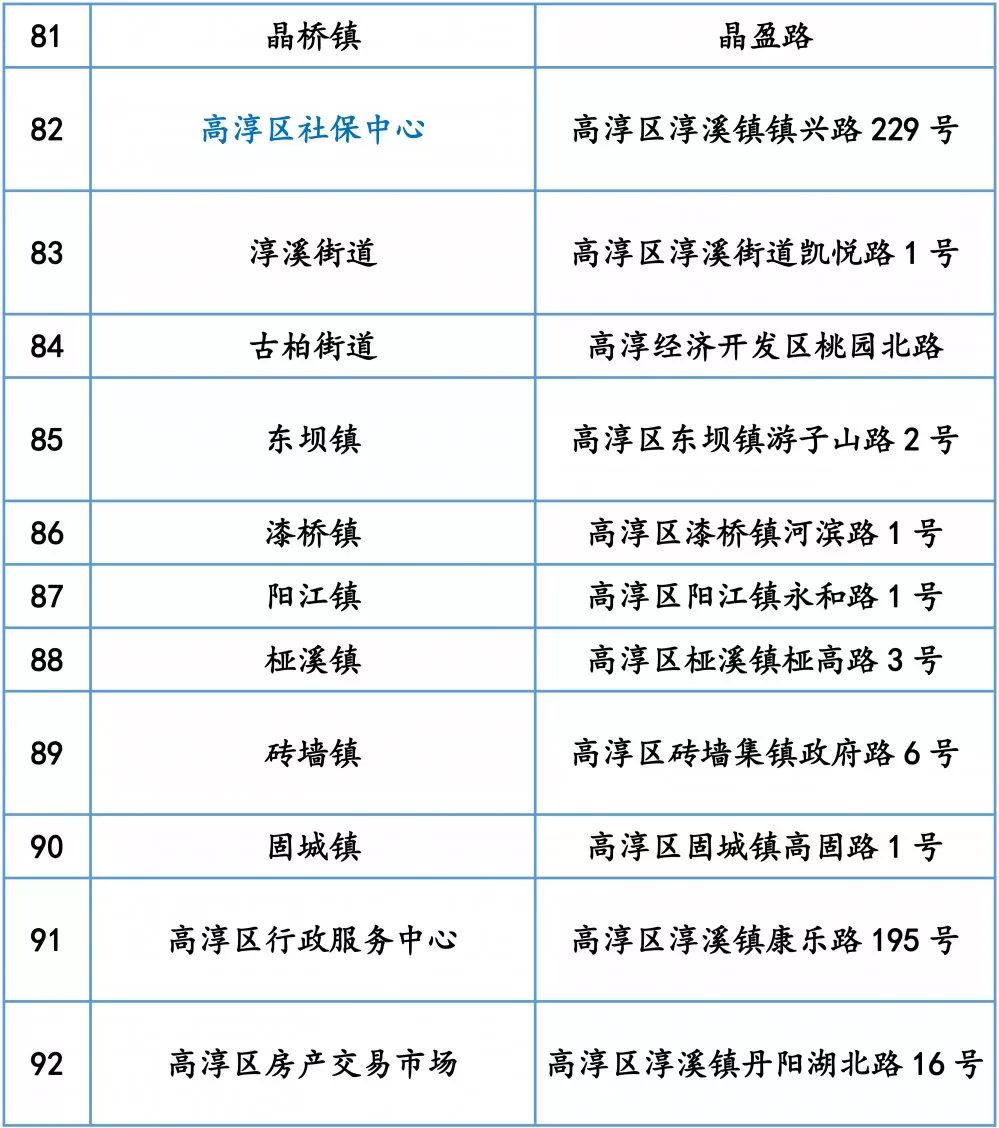 如何获取连续5年参保证明,合肥医疗参保缴费证明怎么打印