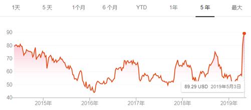 横行霸道2020,横行霸道20年