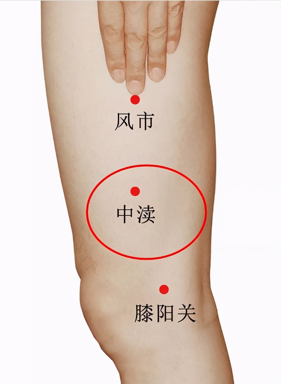 胆结石用艾灸灸哪个部位,胆结石艾灸哪里效果最好