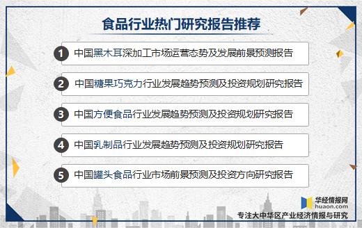 木耳产业的发展前景,目前黑木耳产业