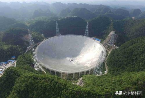 中国十大中科院排名,中科院立下大功又一技术领先世界