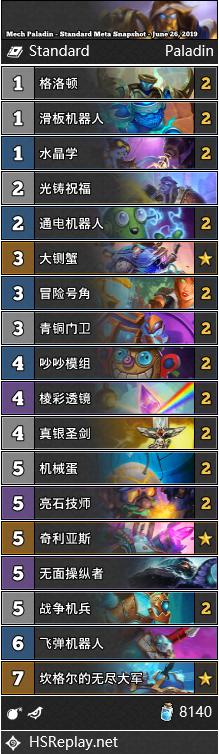 炉石传说天梯前十攻略最新,炉石传说标准天梯排行榜