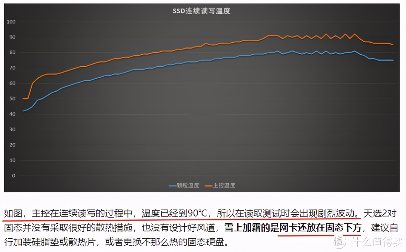 rtx30系列显卡对标什么,rtx30系显卡丐版和旗舰差距