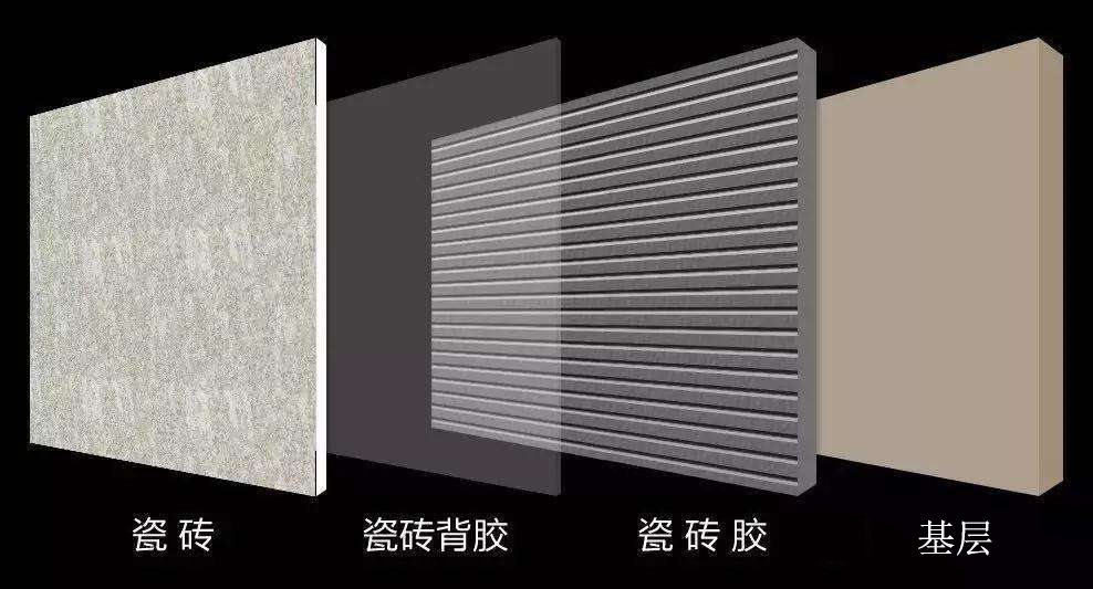 水泥砂浆和瓷砖背胶,瓷砖背胶搭配水泥和瓷砖胶哪个好