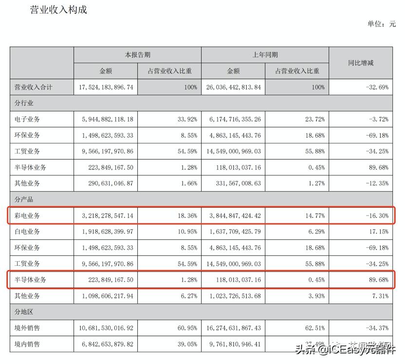 一图了解智算中心产业链,一图了解中国
