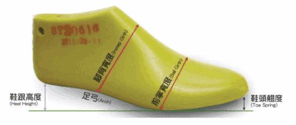 福建莆田安福电商城鞋怎么样,暗访莆田鞋卖场揭露假鞋行业内幕