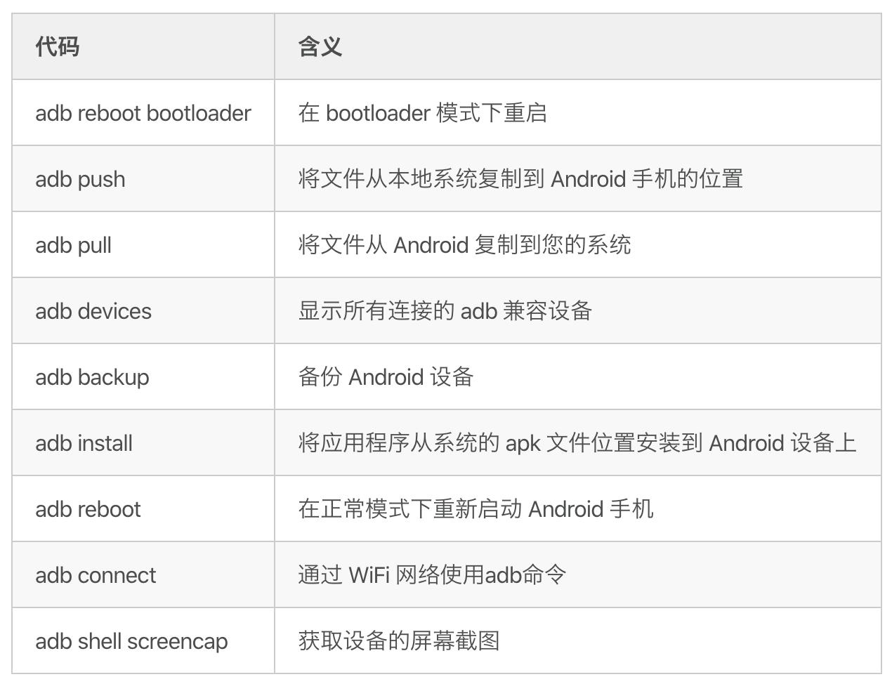 android刷机包怎么测试,android通用刷机包下载