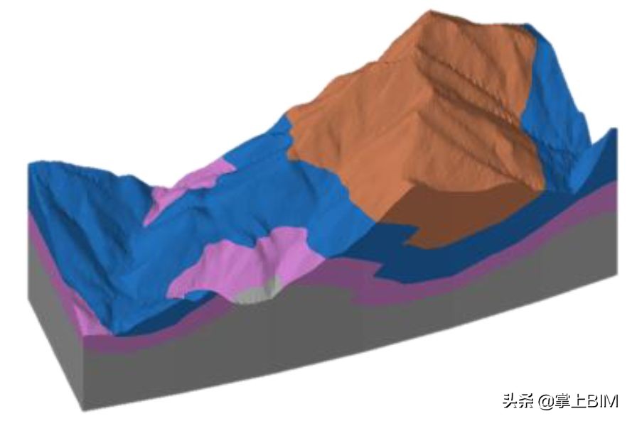 建筑工程bim建模由哪方做,工程bim建模用哪个软件
