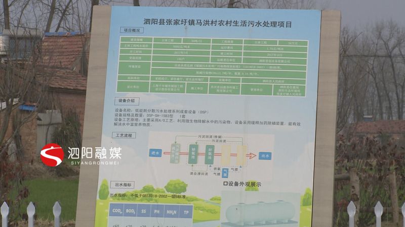 泗阳生态环境监测数据,泗阳县生态环境现状