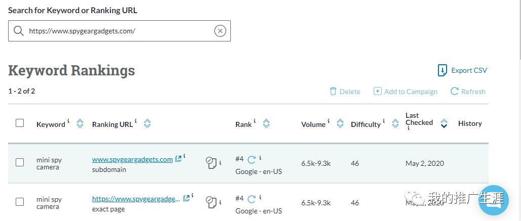 seo优化工具的数据可以买吗,seo优化ai工具