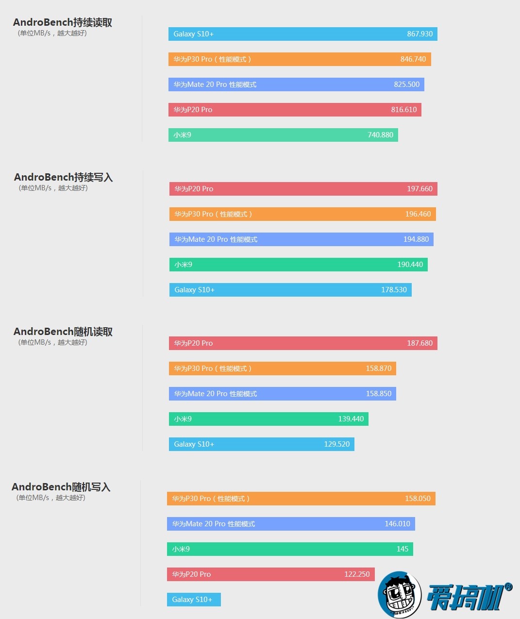 能打电话的相机,能打电话能拍照的手机