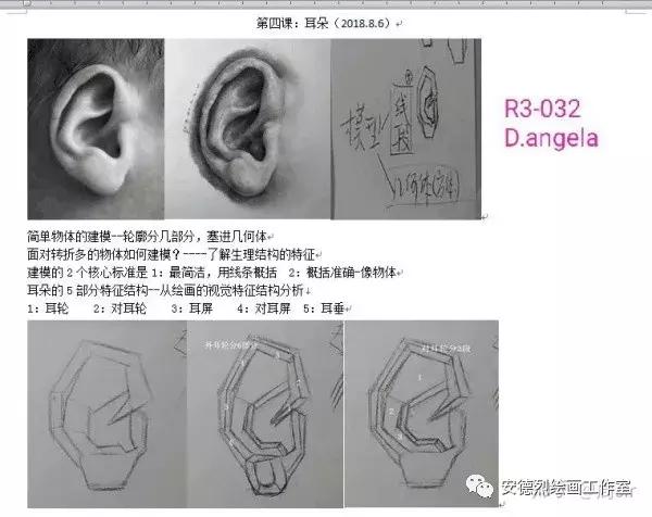 周sir干货|最详细的眼睛教程，麻烦认真看完