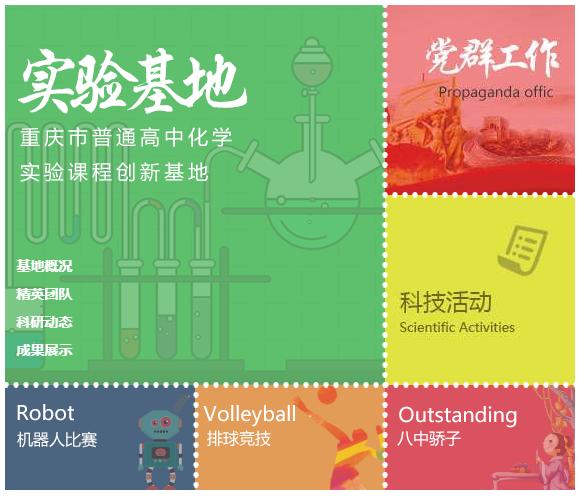 重庆最强的学校,重庆八中全国排名2020