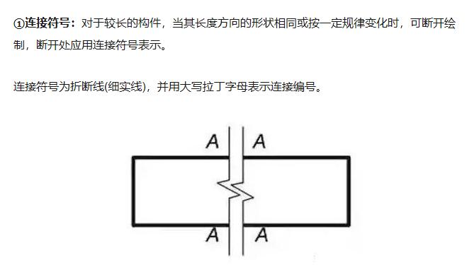 国标cad制图标准,cad制图的电脑标准