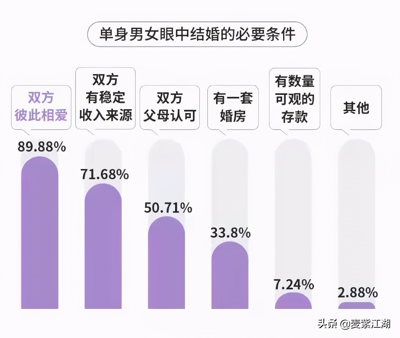 做婚恋红娘的工作体验,婚恋红娘工作靠谱吗