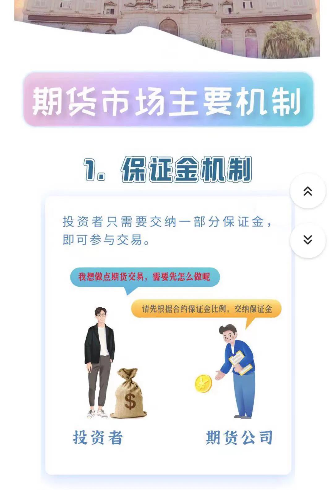 期货基础知识考试,期货基础知识下载