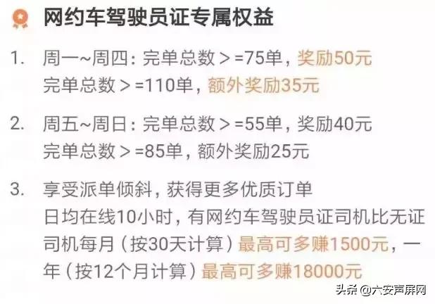 政府补贴六安,六安2021驾照补贴