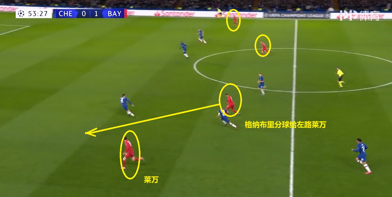 拜仁慕尼黑复盘,复盘德甲拜仁比赛视频