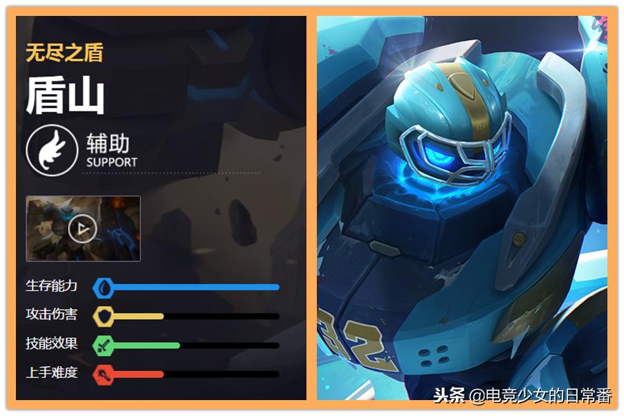 王者荣耀:官方钦定生存能力最强的5个英雄,全峡谷找不出第6个