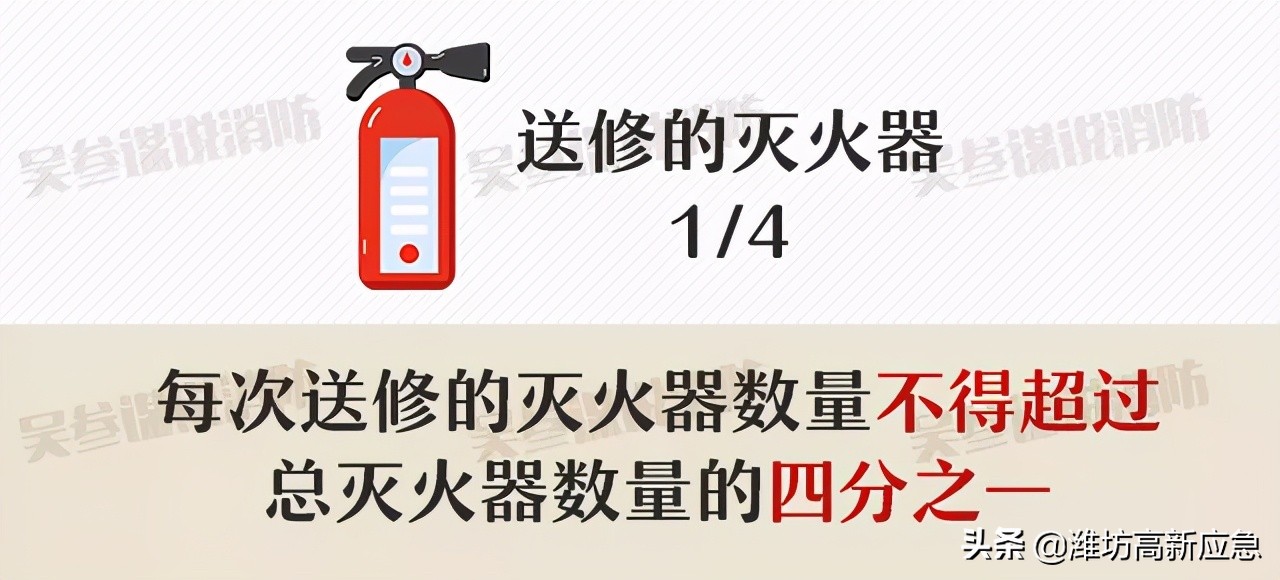 灭火器使用方法专业讲解,灭火器的基本知识讲解