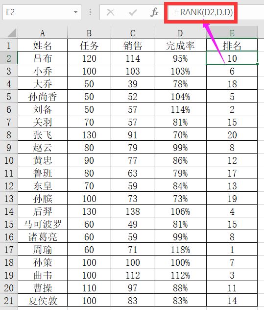 excel每列最大数值自动变色,excel如何将排行前五自动标色
