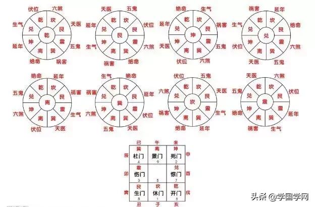 一人学易全家受益,学易三年口出狂言