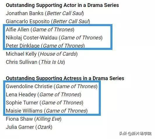 权游艾美奖最新消息,权游获艾美奖12项