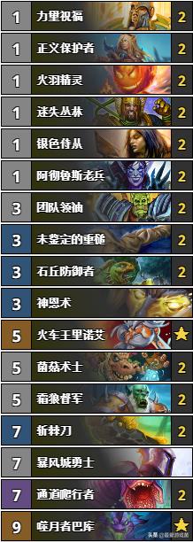 炉石传说排位等级划分,炉石传说段位等级划分