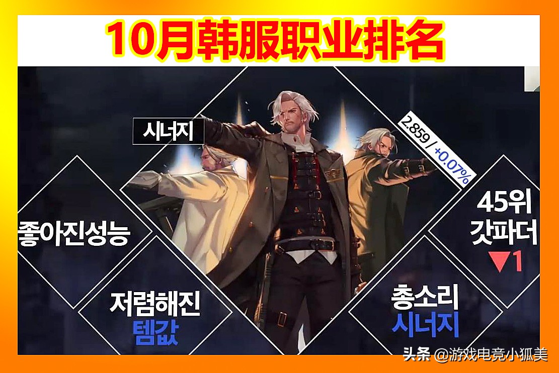 dnf9.22版本幻神职业排名,dnf版本幻神职业最新排行