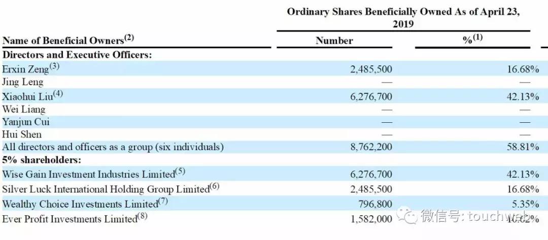 点牛金融最新兑付消息,点牛金融最新消息回款来了