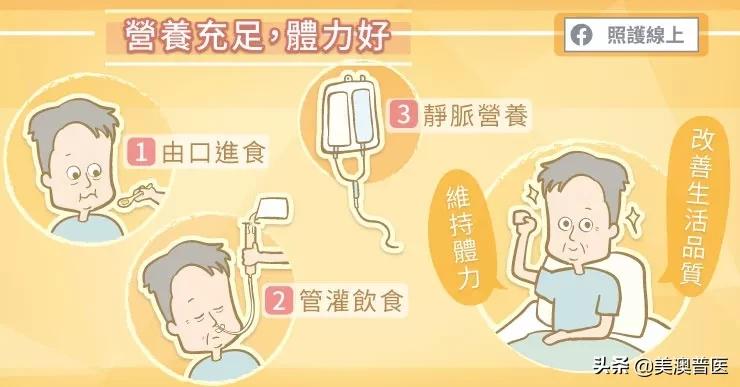 大肠癌的辅助治疗方法,对抗癌症吃什么