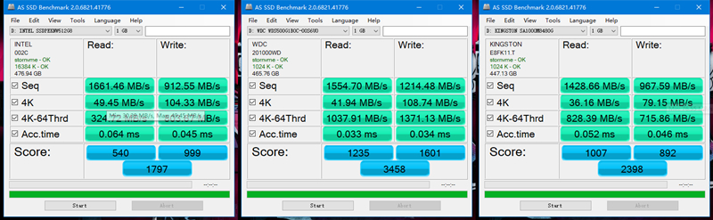 m.2固态和固态硬盘有什么区别,500g普通固态和256m.2固态哪个好